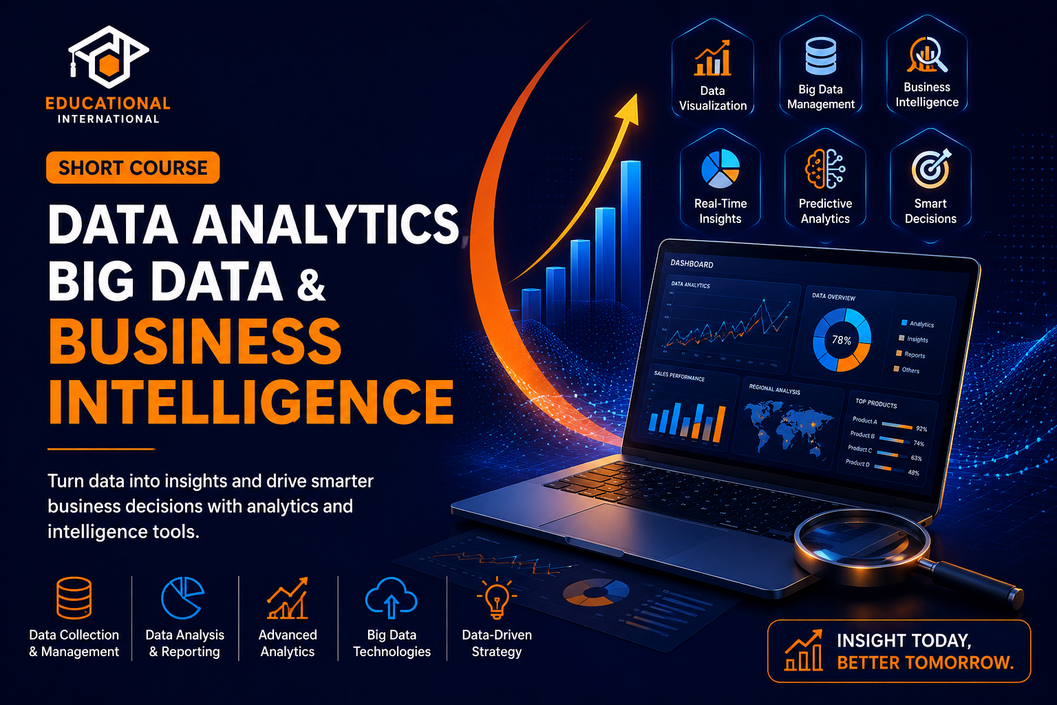 Data Analytics, Big Data & Business Intelligence