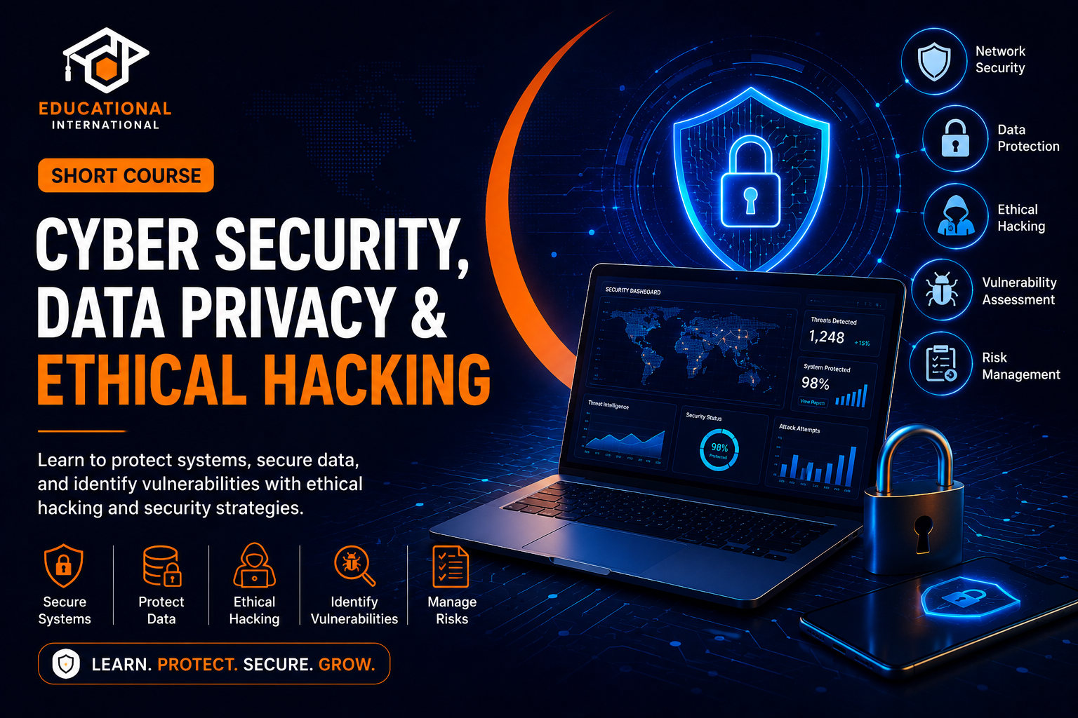 Cyber Security, Data Privacy & Ethical Hacking